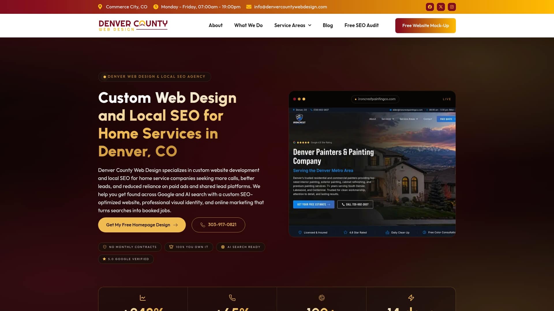 Denvercountywebdesign